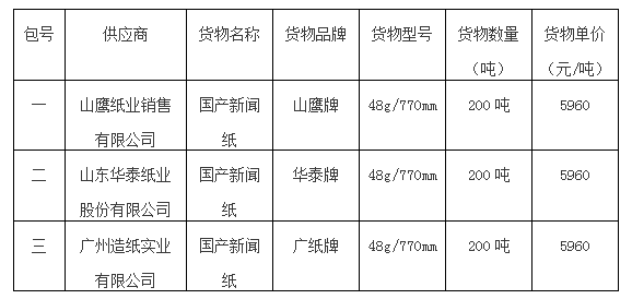 1653975442(1).png 1653975442(1).png