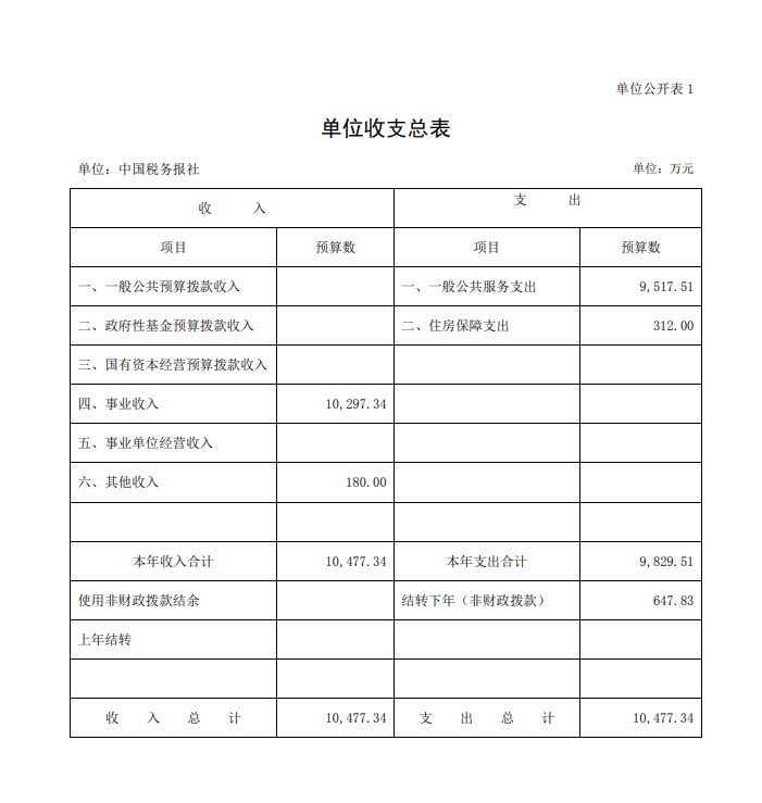 1714026618386.png 1714026618386.png